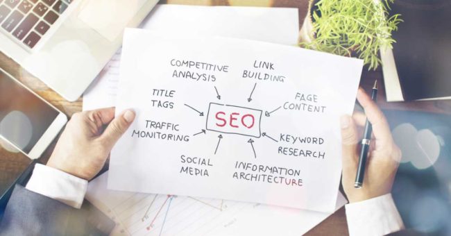 Tips-to-Grow-your-Business-Leads-with-SEO-Primary-image Tips to Grow your Business Leads with SEO Primary image