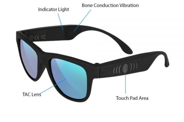 Bone Conduction Sunglass How
