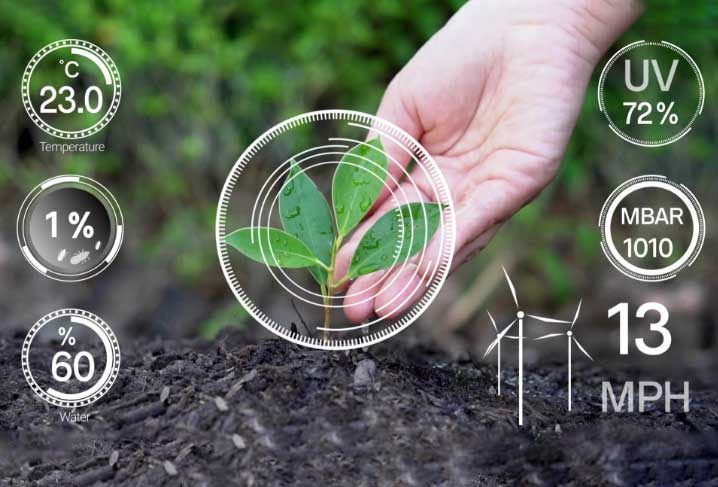 Smart Humidity Sensor for Agriculture Industry | IoT Based Product