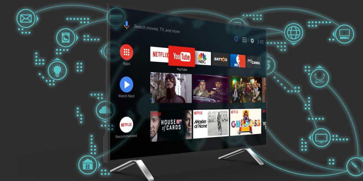 All you need to know about AI x IoT Smart TVs All you need to know about AI x IoT Smart TVs
