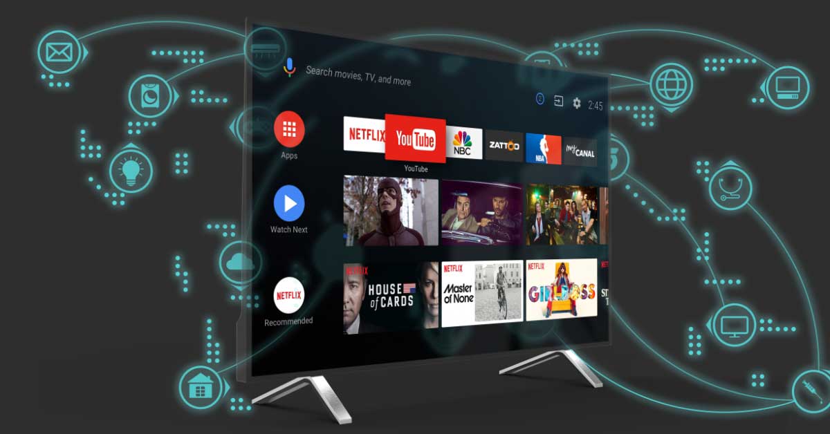 All you need to know about AI x IoT Smart TVs