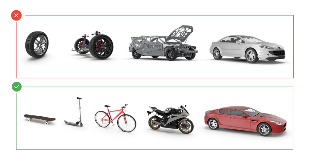 Why-Minimum-Viable-Product-is-an-important-element-for-your-company-Primary-image Why Minimum Viable Product is an important element for your company Primary image
